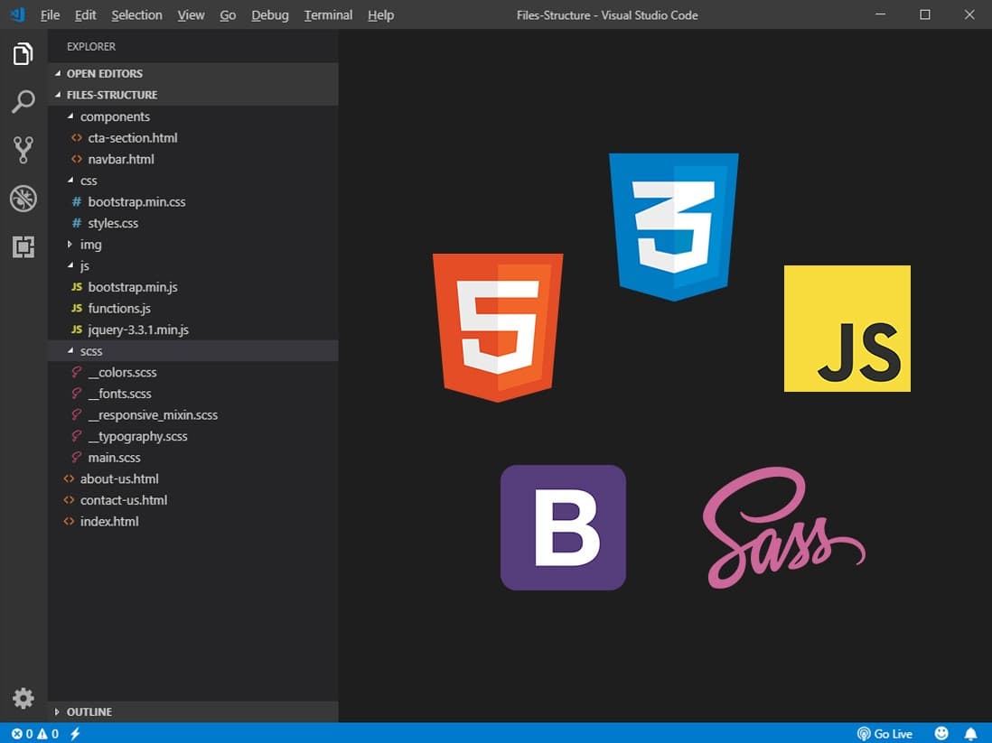 File and Folder Structure for Web Development