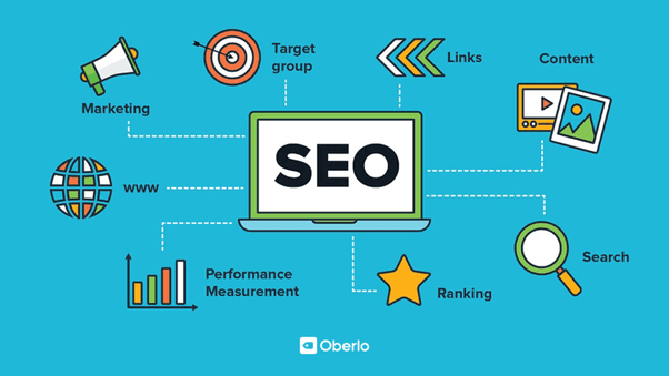 SEO Optimization Techniques to gain more website visits