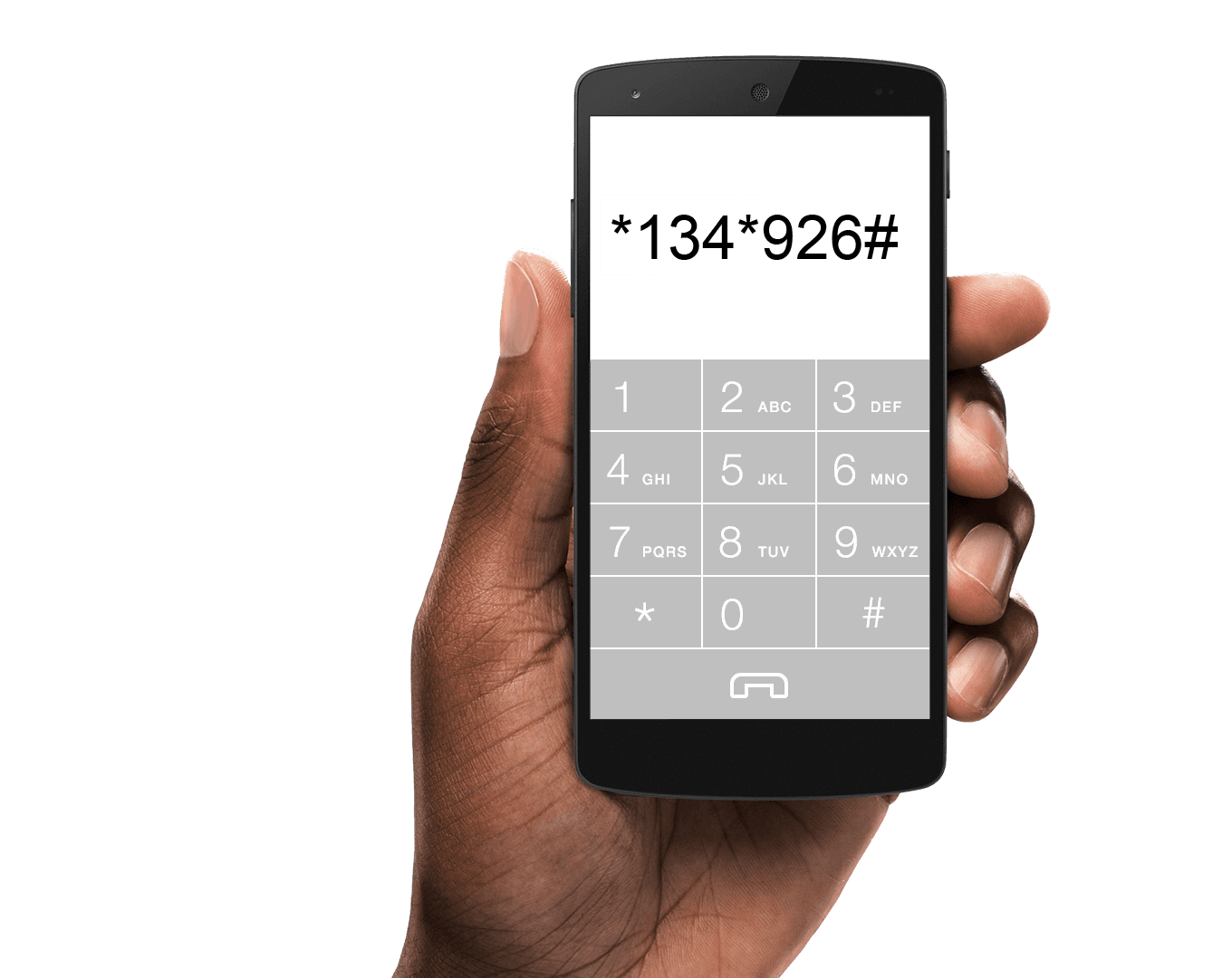 USSD Applications Deployed on the Cloud, You are never wrong.